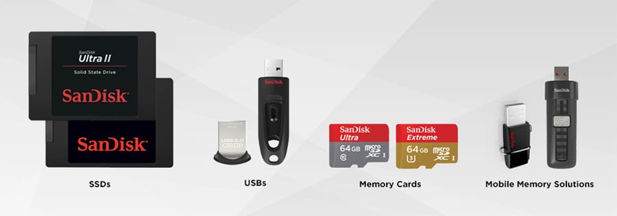 Buy Volume USB Flash Memory Sticks & Memory Cards